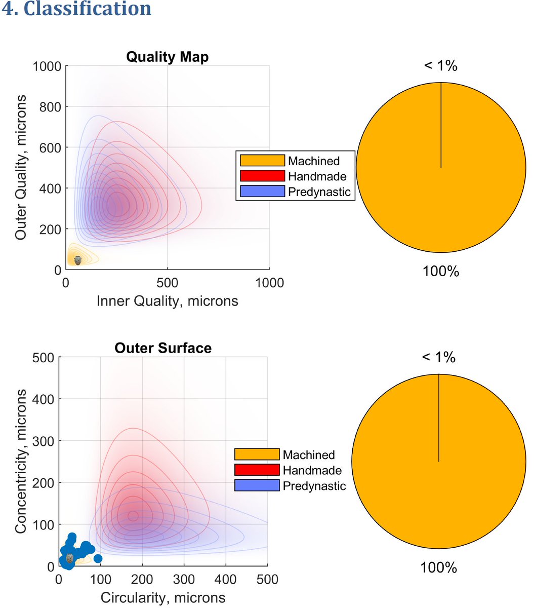 Dr. Max Fomitchev-Zamilov tweet media