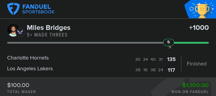 Bet'r Days by Zone 6 tweet media