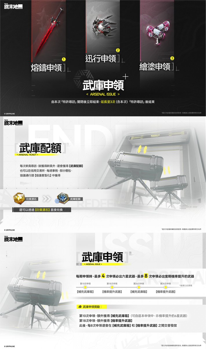 AKEndfieldZHT's tweet photo. 《明日方舟：終末地》公測前瞻特別節目現已結束，感謝管理員的觀看，為您奉上本次公測前瞻特別節目的情報。

▼//完整節目內容，請前往YouTube觀看重播：
https://t.co/9kGTwoREhX

▼//公測慶典特許尋訪公開
▼//公測優化調整
▼//幹員尋訪 & 武庫申領
▼//玩法展示 & 未來前瞻
▼//更多活動
▼//聯動合作
▼//周邊情報

《明日方舟：終末地》將於1月22日全平台正式公開

▼//前往官網預約：
https://t.co/RiuezWJbrT

#明日方舟終末地 #終末地 #終末地0122