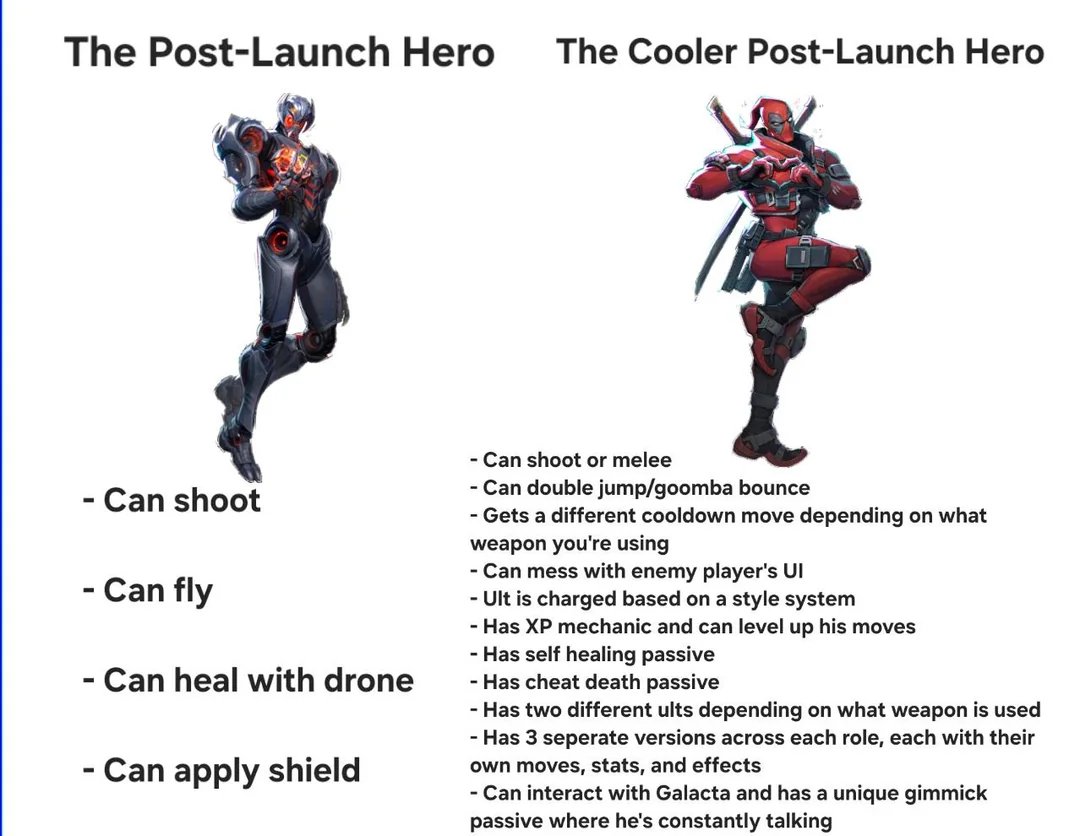 Marvel Rivals Intel tweet media