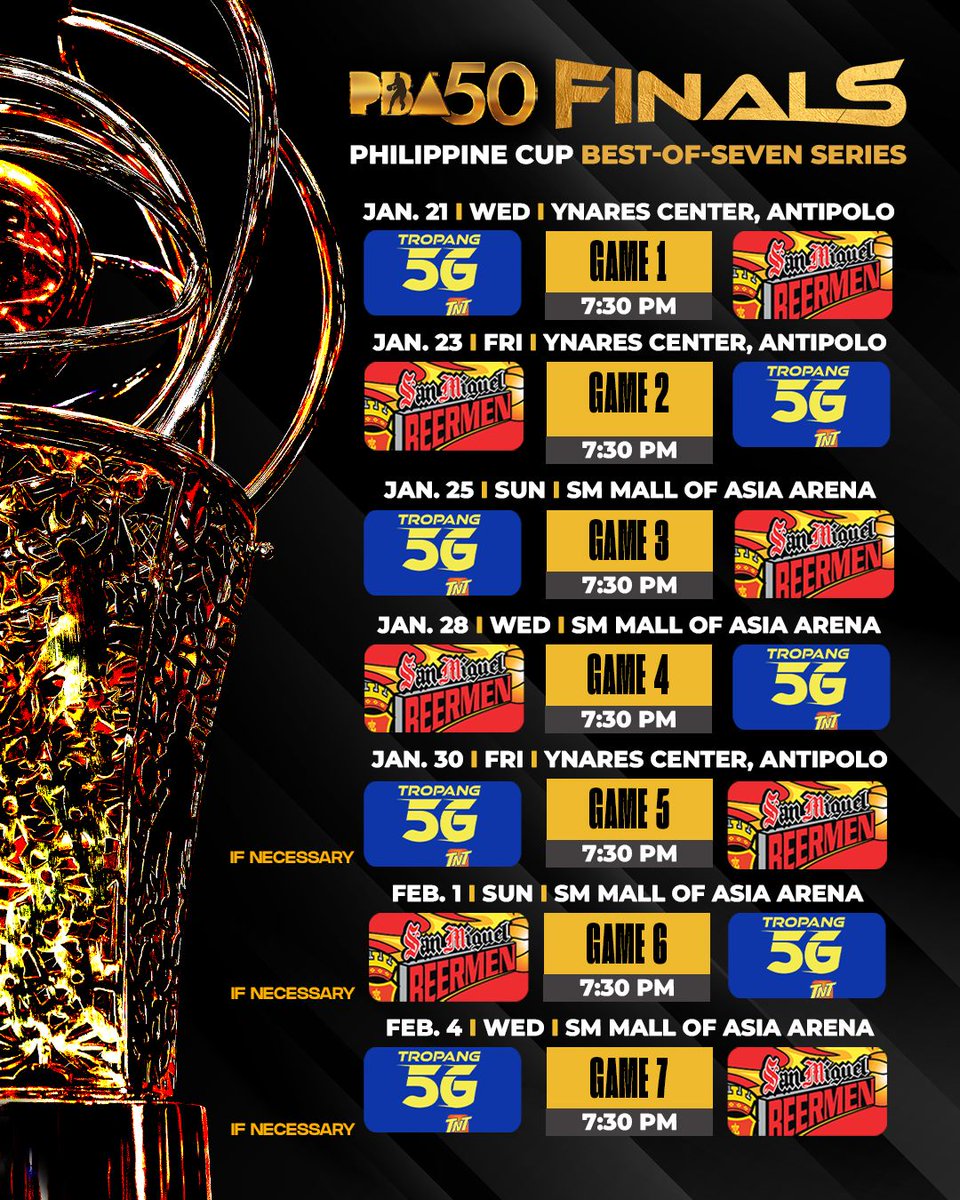 pbaconnect's tweet image. FINALS.

#PBA50 #PBA50LID