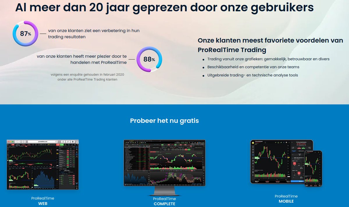 ProRealTimeNL tweet media