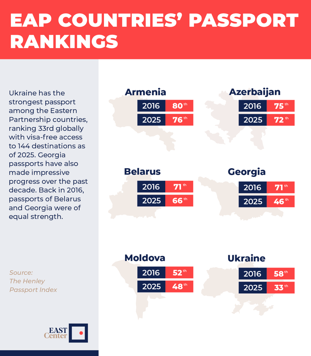 EAST Center tweet media