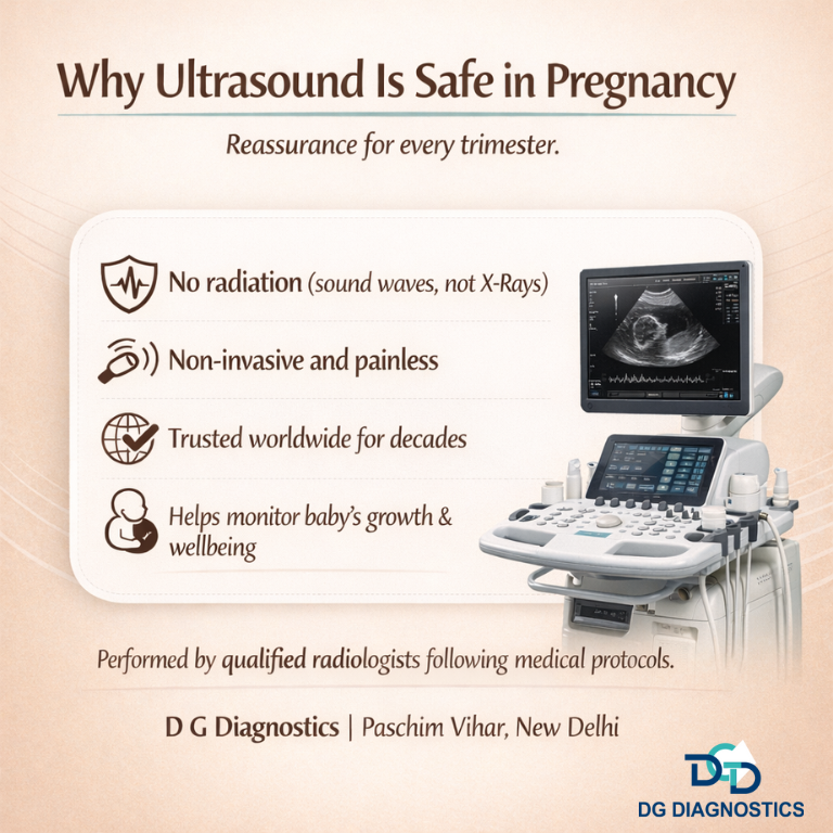 dgdiagnostics's tweet image. Why Ultrasound Is Safe in Pregnancy
Our commitment at D G Diagnostics 
We use modern ultrasound equipment and follow strict medical guidelines to ensure every scan is accurate, ethical, and reassuring for expecting parents.
 #streetstyle #DGDiagnostics #ultrasoundscan