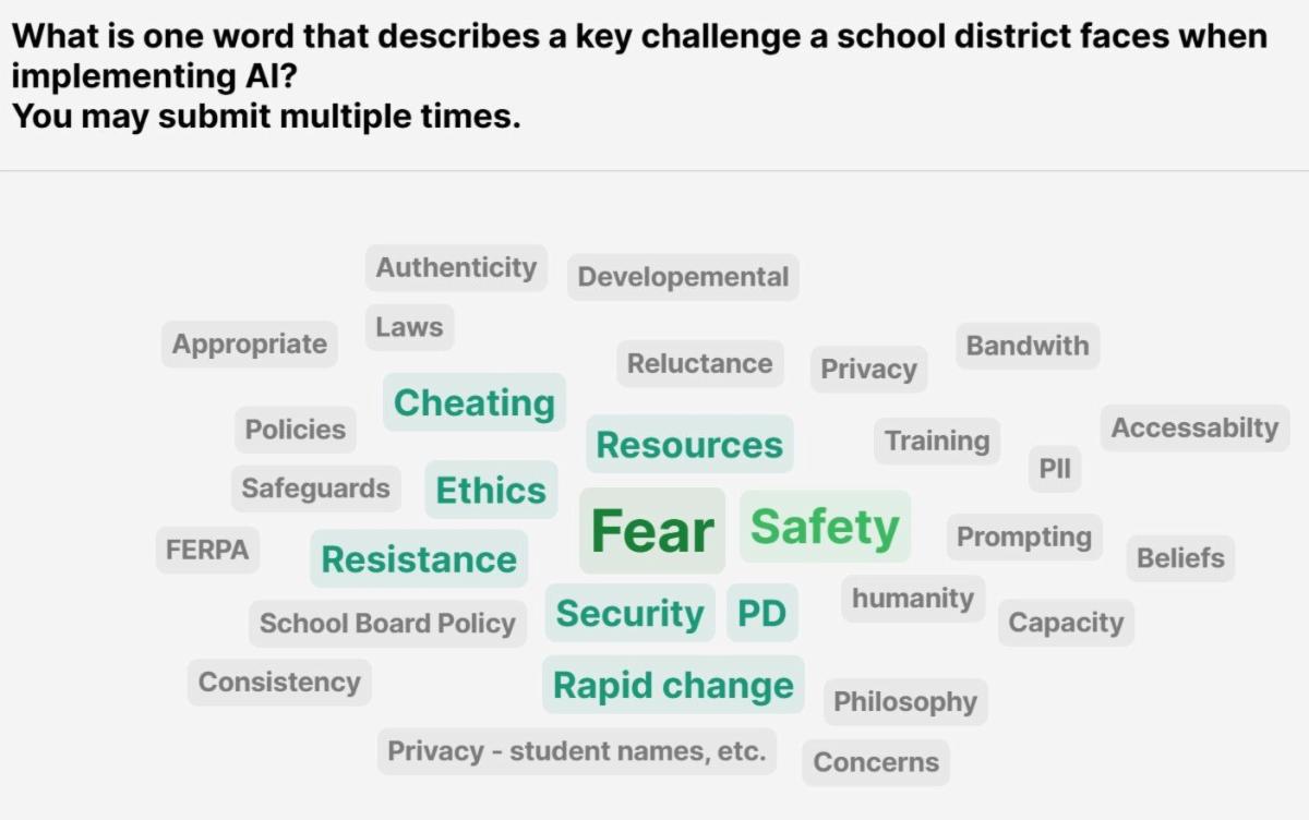 pennstateCSATS's tweet image. #K12 #LEAs and IUs, we do exceptional #AI PD and Keynotes. We can support your AI journey. PM us for more info or explore &amp;gt; bit.ly/4oKMUGx