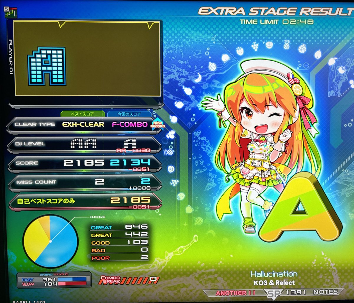 sally🐥C107_1日目東5ア42a (@pacch0614) / Posts / X