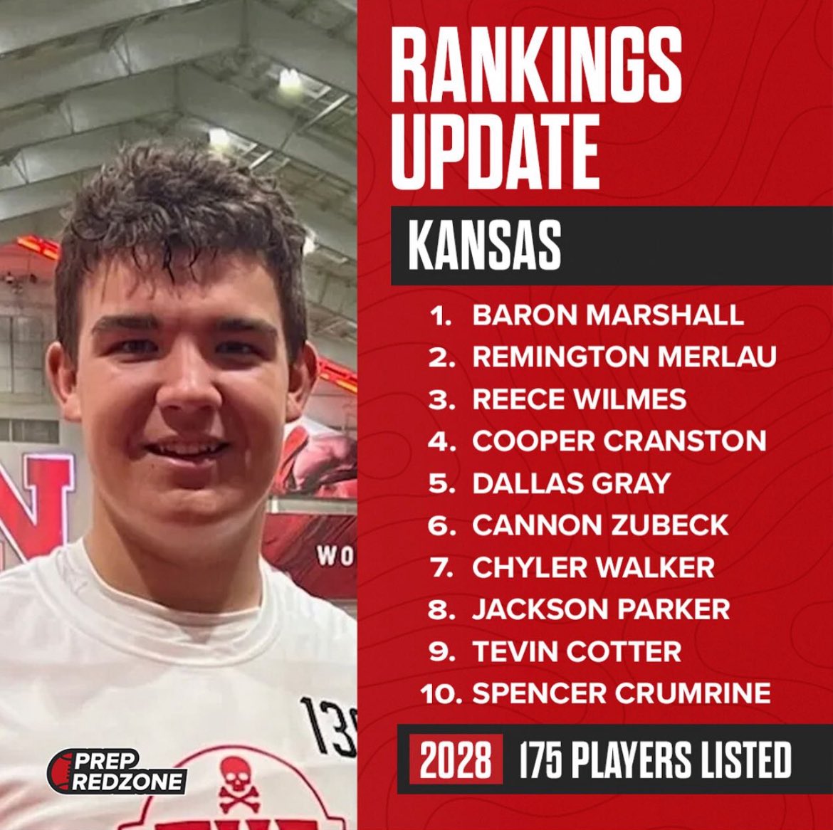 Blessed to be recognized as a top 5 co2028 athlete in Kansas #AGTG 

<a href="/RashadDaniels12/">Coach Daniels CSCS</a> @