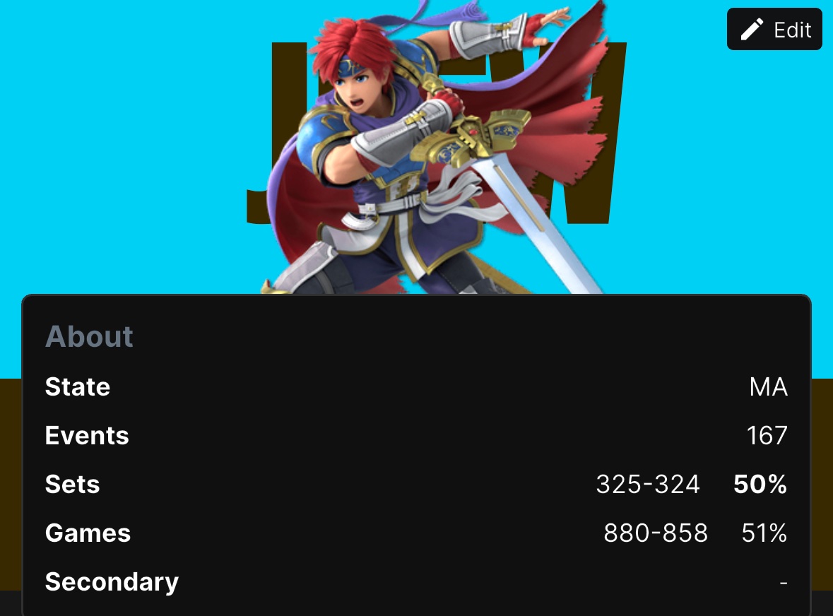 Oh look at that I hit over 50% winrate :D

(good thing it counts redemption brackets...)