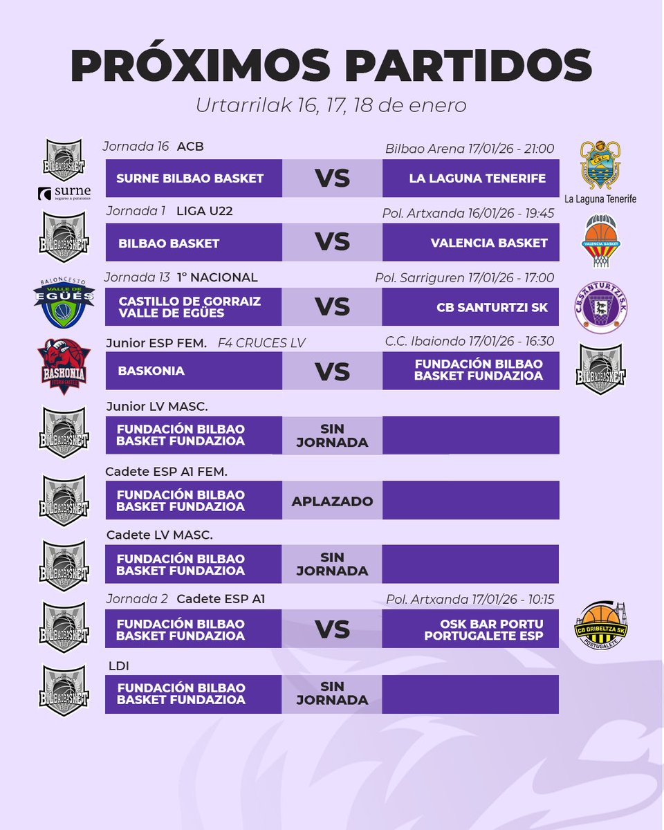 Menú fin de semana potente que empieza esta tarde con el reinicio de la U22 con un apasionante encuentro ante <a href="/valenciabasket/">Valencia Basket Club</a> en Artxanda 

El Junior femenino jugará mañana ante  Baskonia en la F4

Mañana el plato fuerte 🔥