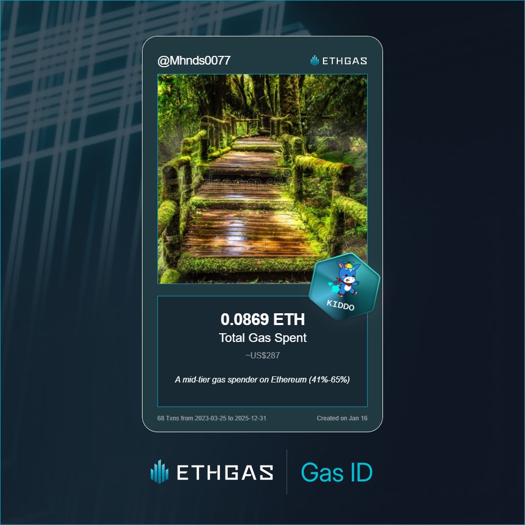 Mhnds0077's tweet photo. Just unlocked my Gas ID via ETHGas 🪪

I'm a Kiddo Jack with 0.0869 ETH spent on gas since Beacon Chain - now fueling my climb to the Gasless Future and earned 25 Beans already. 

Reveal yours at https://t.co/GsIdtBZlmn https://t.co/KJYBfBOyKe