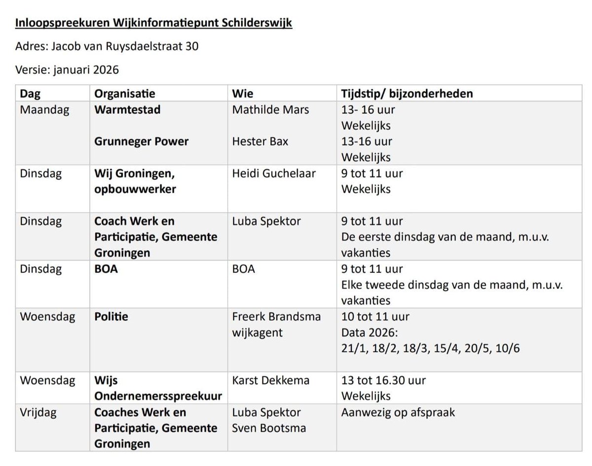 Het schema inloopspreekuren in ons Wijkinformatiepunt is geactualiseerd. Zie: schilderswijkgroningen.nl/wijkorganisati…