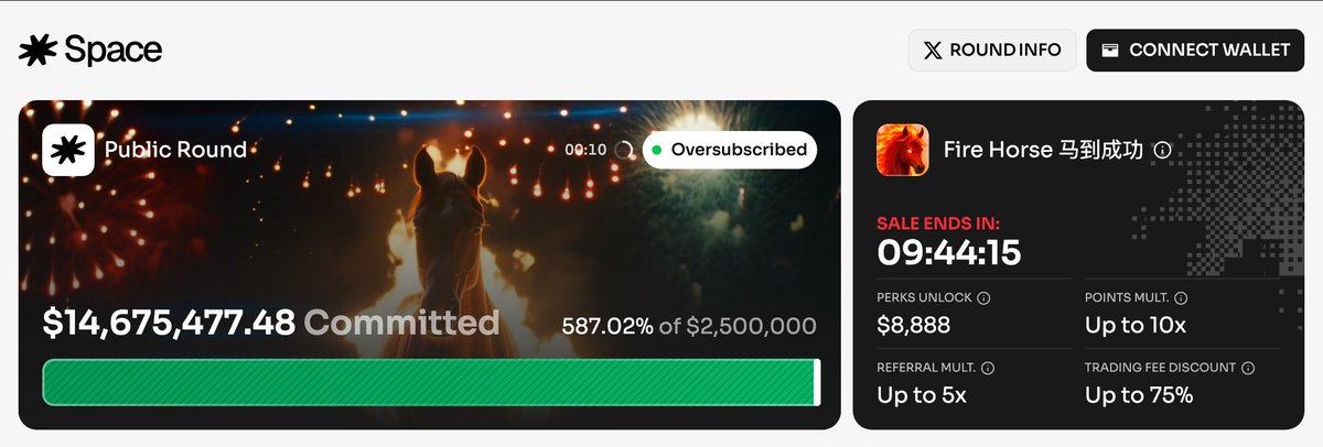 cryptogator1121's tweet photo. Potential insider market is forming. Let's see how it may give you 100% ROI in just 10 hours. 👀👀

Committed volume stands at $14.3M with a growth rate of $300k/hour. The ">$20M" outcome becomes probable if inflows accelerate near the deadline. 
Since token allocation is uniform regardless of entry time, the mechanism incentivizes late staking. 

@funnyponybunny has acquired the top "Yes" position, and he got tens of thousands of USD profit from @ranger_finance public sale market.
 
@funnyponybunny bro, I'm really curious why you bet all yes. It's amazing