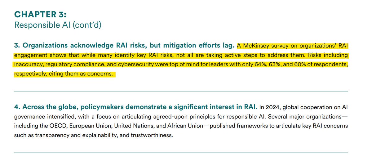 karlmehta's tweet photo. Here's the disconnect:

• 64% of companies cite AI accuracy concerns.
• 63% worry about compliance.
• 60% fear cybersecurity risks.

Yet fewer than 67% implemented ANY safeguards.

Awareness without action is just expensive theater. https://t.co/opf4imQJ00