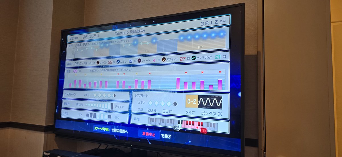あゆは名曲が多過ぎる