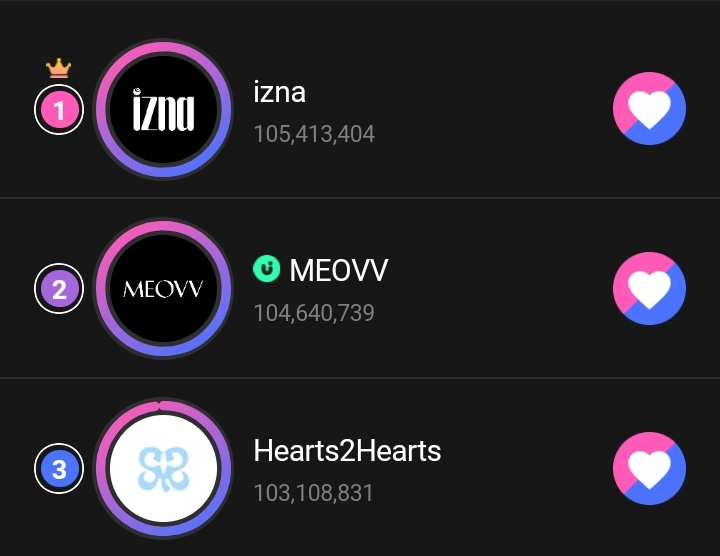 𝓜𝓮𝓸𝓿𝓿 𝓲𝓼 𝓯𝓲𝓻𝓮 tweet media