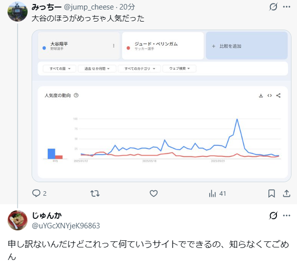 みっちー tweet media