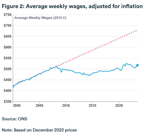 Kevin Cunningham tweet media