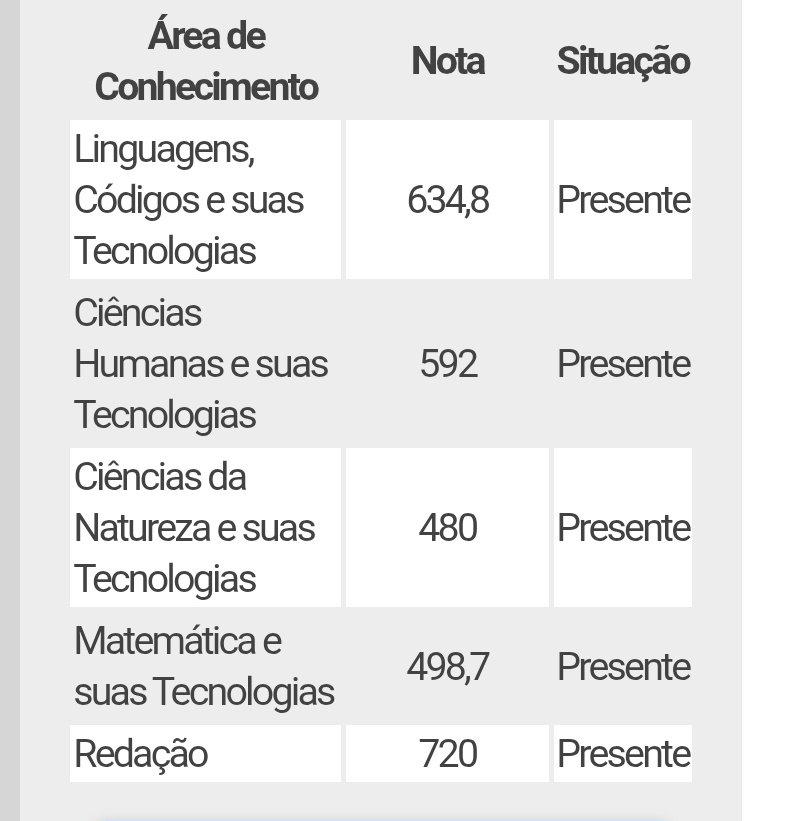 bella ! tweet media