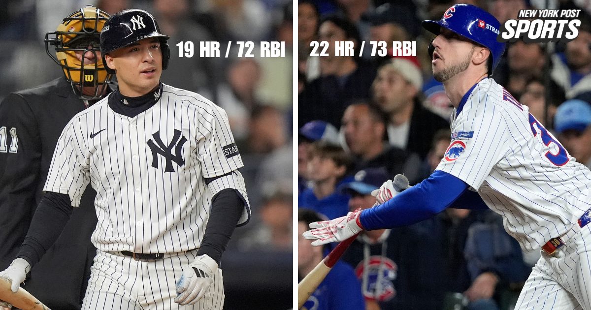 Kyle Tucker had 3 more HR and 1 more RBI than Anthony Volpe this year 😳

One makes $60M a year, one makes $3.475M