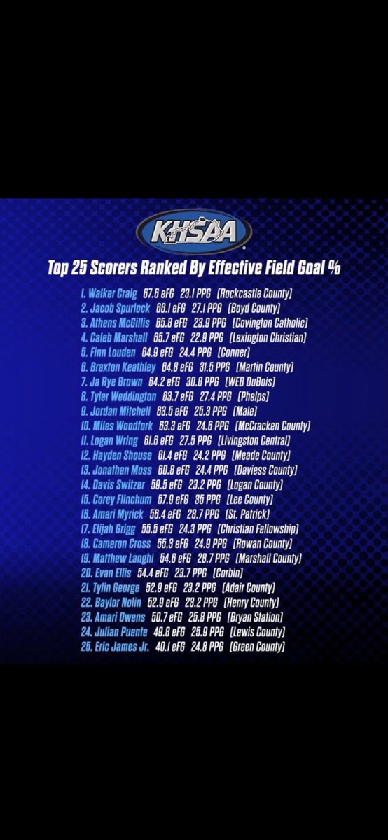 Eric Wring tweet media