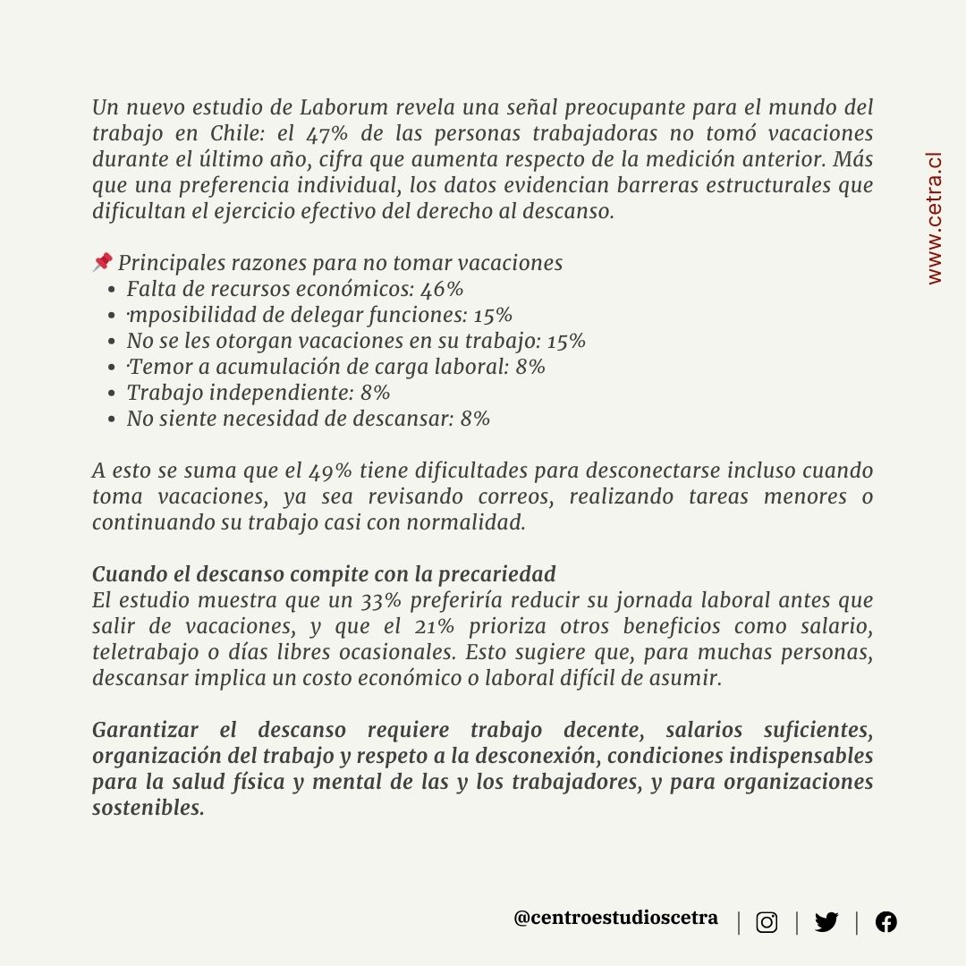 Centro de Estudios del Trabajo tweet media