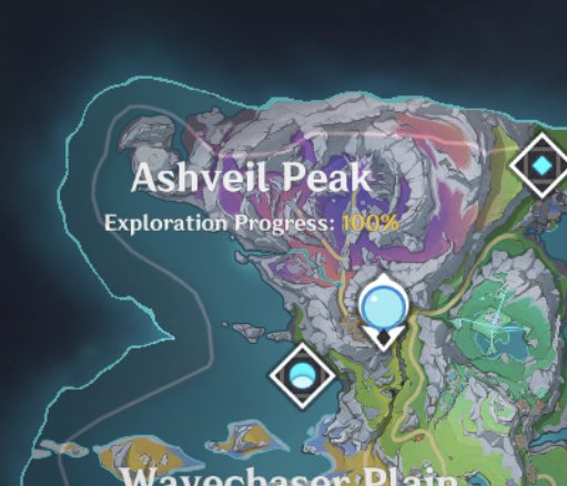 _capiitano's tweet image. BRO?????????