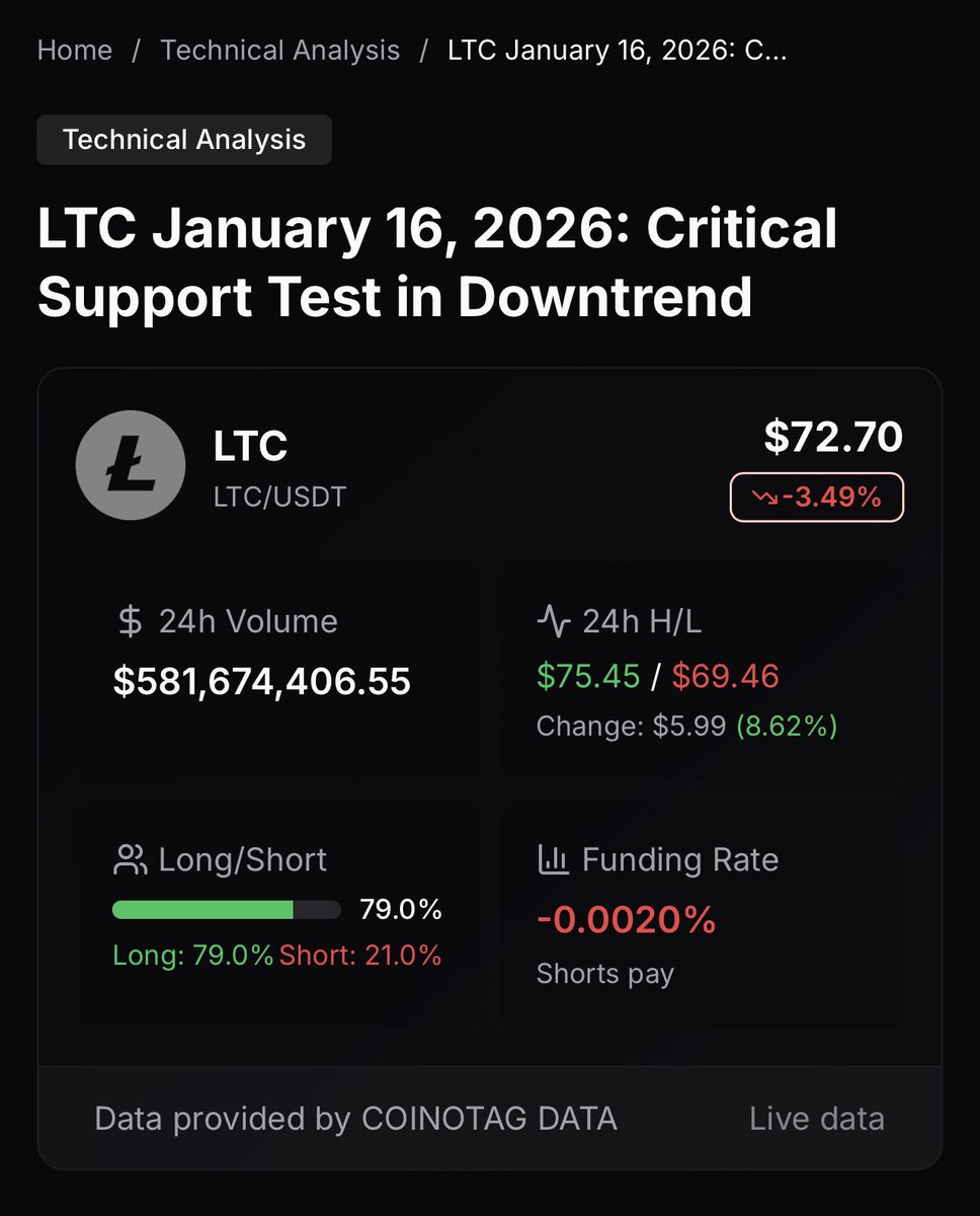 📉 LTC 16 Ocak 2026: Düşüş Trendinde Kritik Destek Testi Platformumuzdaki  teknik verilerle hazırlanan güncel teknik analizleri artık COINOTAG web  sitesinde okuyabilirsiniz. 🔗 https://t.co/0UlEKda0Zu #COINOTAG #Litecoin # LTC #KriptoAnaliz #TeknikAnaliz