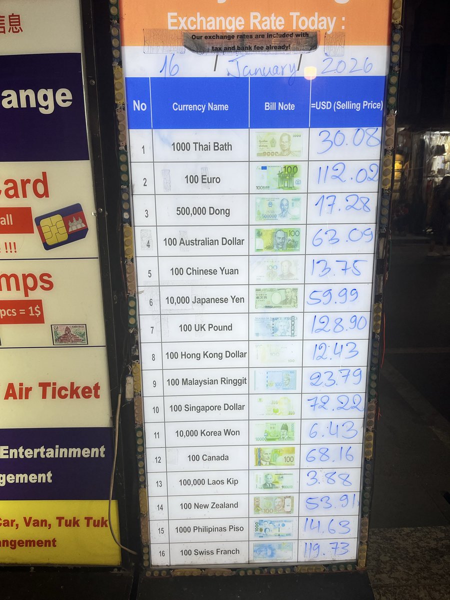 街中の適当な両替屋にて。 1万円が59.99USドルになります。（1ドル≒167円・2026年1月16日確認） #シェムリアップ両替レート