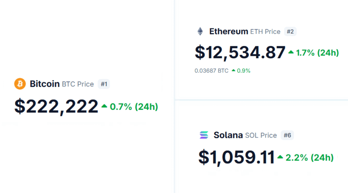 rektfencer's tweet image. CZ says SUPERCYCLE.
Tom Lee says SUPERCYCLE.
Brian Armstrong says SUPERCYCLE.
Saylor says SUPERCYCLE.
BlackRock says SUPERCYCLE.
Fidelity says SUPERCYCLE.

They are all BULLISH at the same time.

And you’re still waiting?

NEW ATHS ARE NEXT