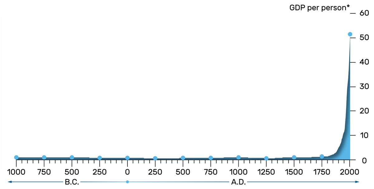 Anders K. tweet media
