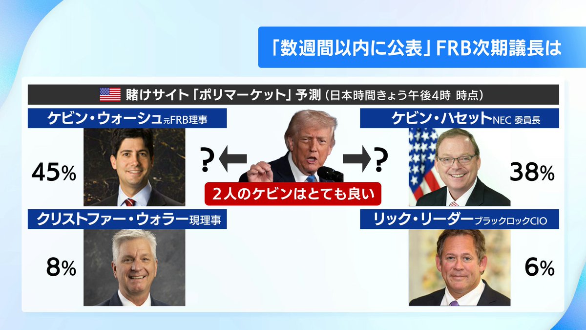 1月16日（金）のNEXTのおさらい！ ▽1月の日銀金融政策決定会合は