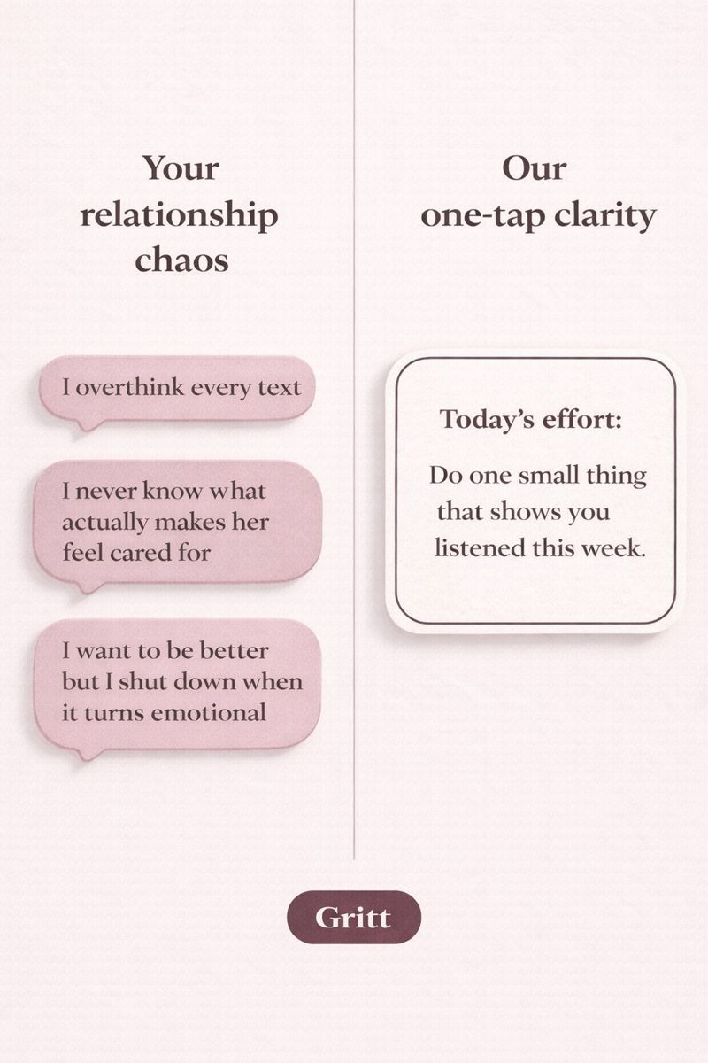 Makeagritt's tweet photo. Effort, but intentional
#Gritt #Relationships #truefeelings https://t.co/kOla2B9hyT