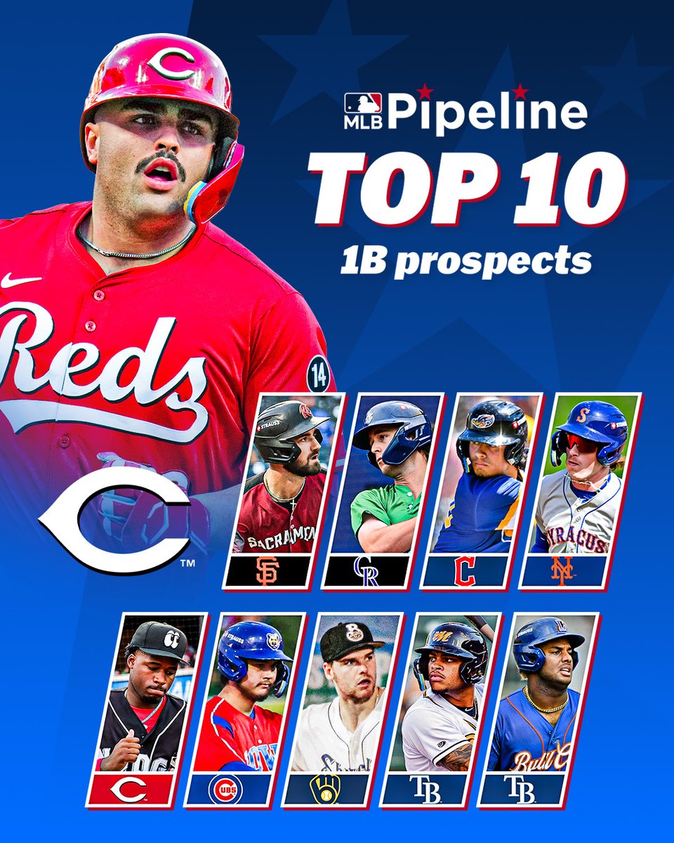 MLB Pipeline tweet media