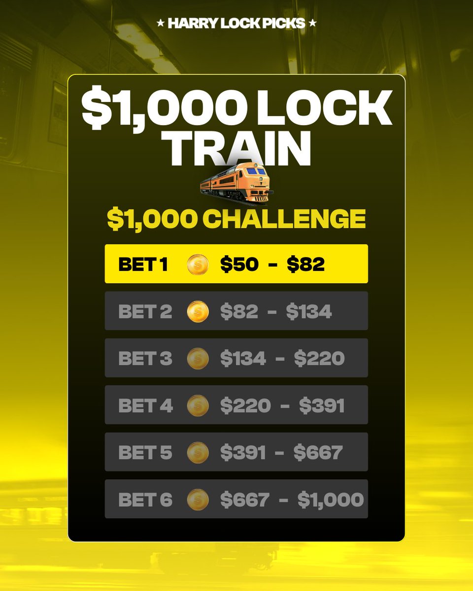 🚂 Here's how it works if you're new around here...

6 Bets turning $50 ➡️ $1,000.

ALL Bets will be posted EARLY on GameScript.

Sign up for just $1 here > GameScript.AI/?code=HLX

Get it before the odds &amp; lines move. Let's go. 🙌🏼

21+ Only.