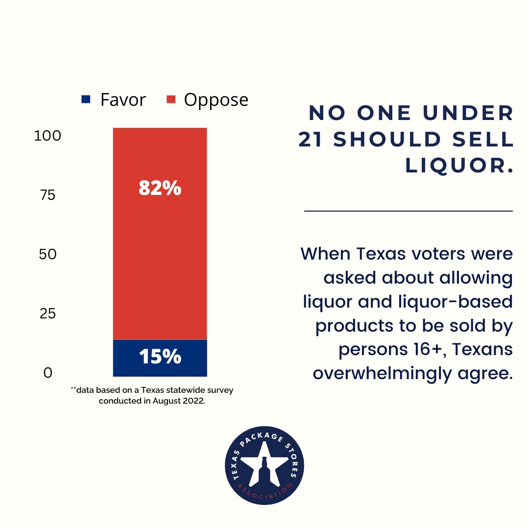 TXPackage's tweet image. 