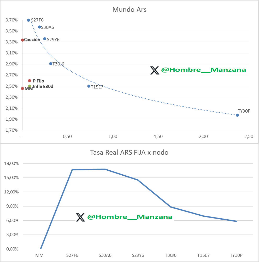 Apple Man tweet media