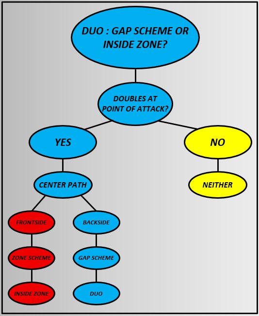 Just going to leave this here. Happy Friday