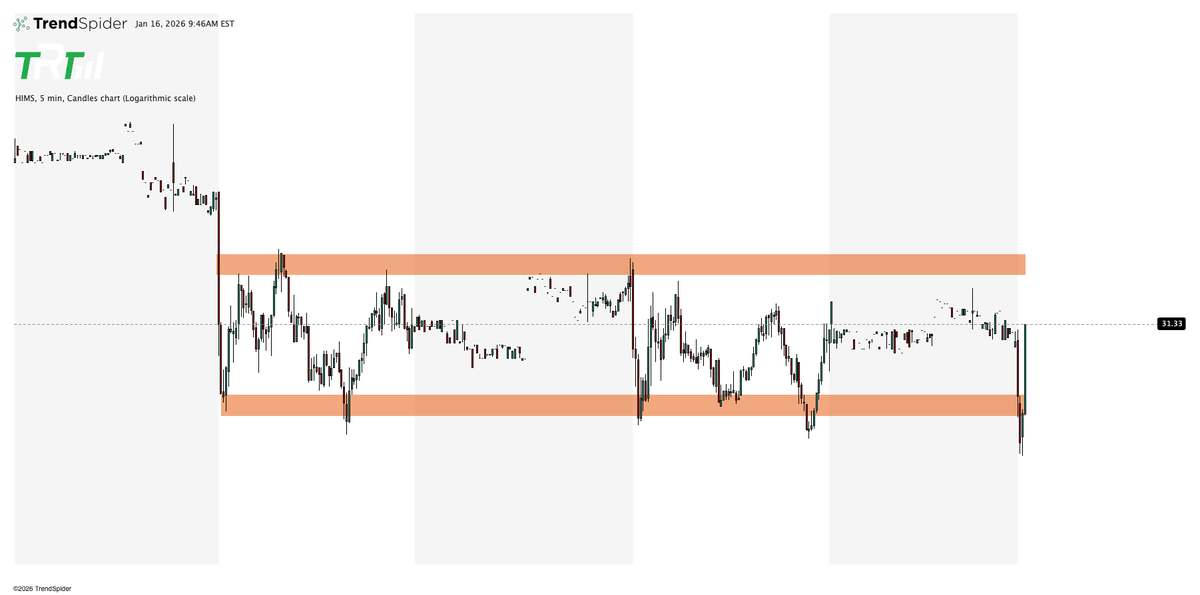 The Rock Trading Group tweet media
