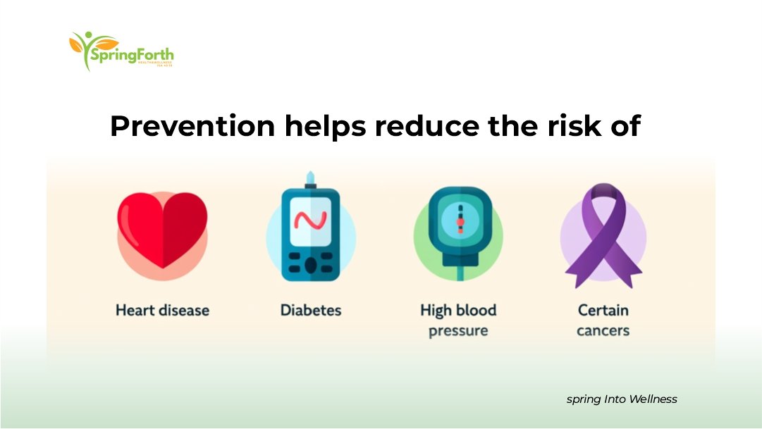 SpringforthW's tweet image. Preventive health isn’t a luxury, it’s a necessity as you age.

Regular checkups help detect issues early and protect long-term well-being.
Your future health depends on today’s decisions.

#HealthyAging #PreventiveCare #WellnessJourney #HealthTalk