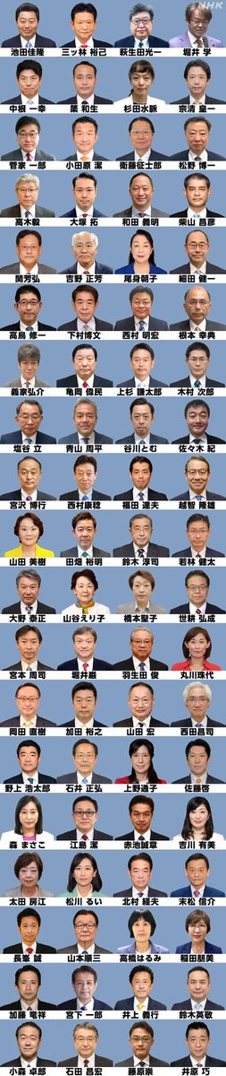 ray202019's tweet image. 見たいよね
裏金議員が
落ちるとこ😄

#裏金議員全員落選運動⬇️⬇️⬇️
#自民党全員落選運動