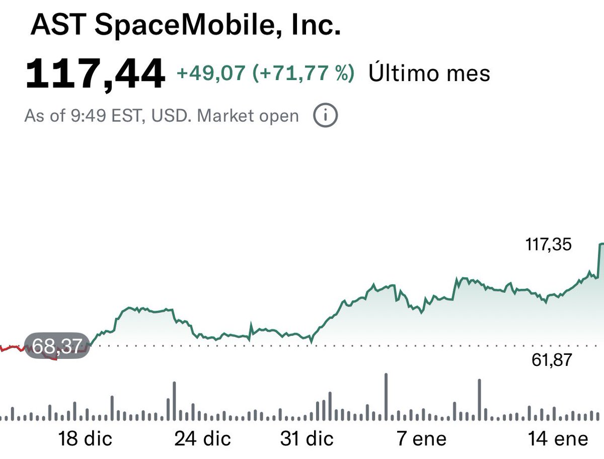 JaviZone 🚀 tweet media