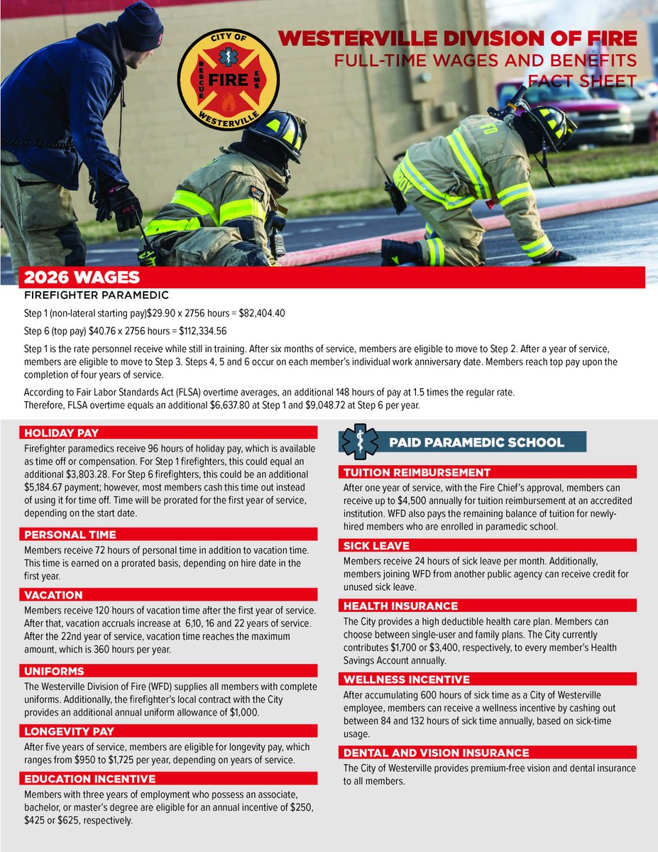 Happy Friday! Did you know we're on the lookout for new talent? If you or someone you know is seeking a fulfilling challenge &amp; an opportunity to serve, we’d love for you to join our team! Check out our website to apply &amp; begin your adventure! #WFDFunFactFriday