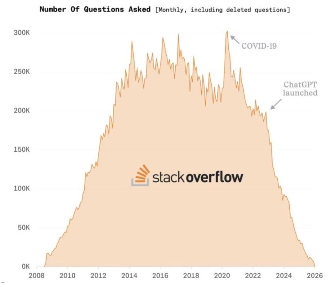 Chris Ballance tweet media