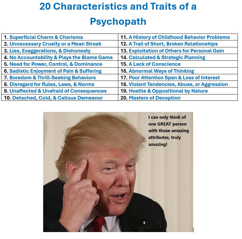 CPCoombs's tweet image. The hat sure fits!