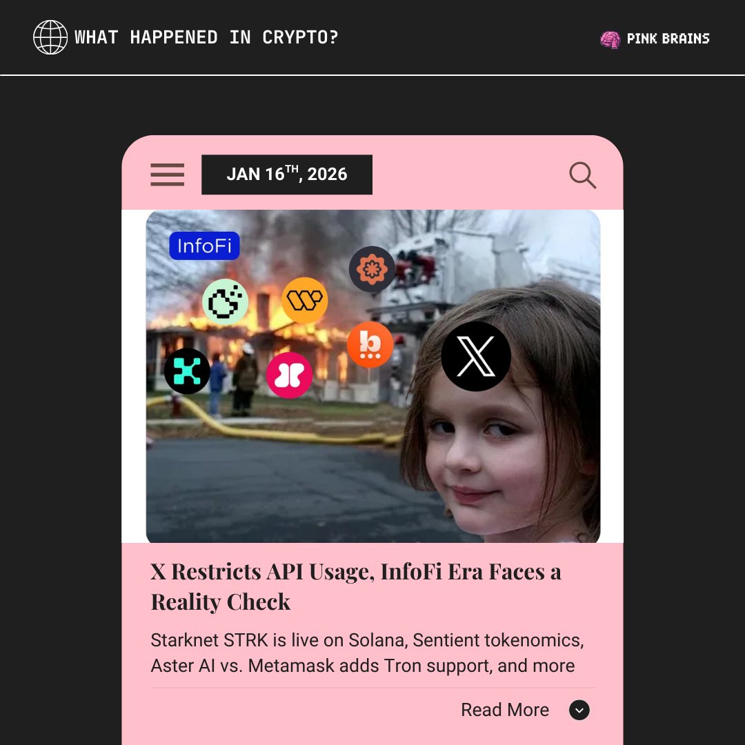What happened in crypto in the last 24 hours (16.01) 🧠 1. @nikitabier said  X will no longer let InfoFi apps use its API, putting Kaito Yaps, Cookie  Snaps, and Noise at
