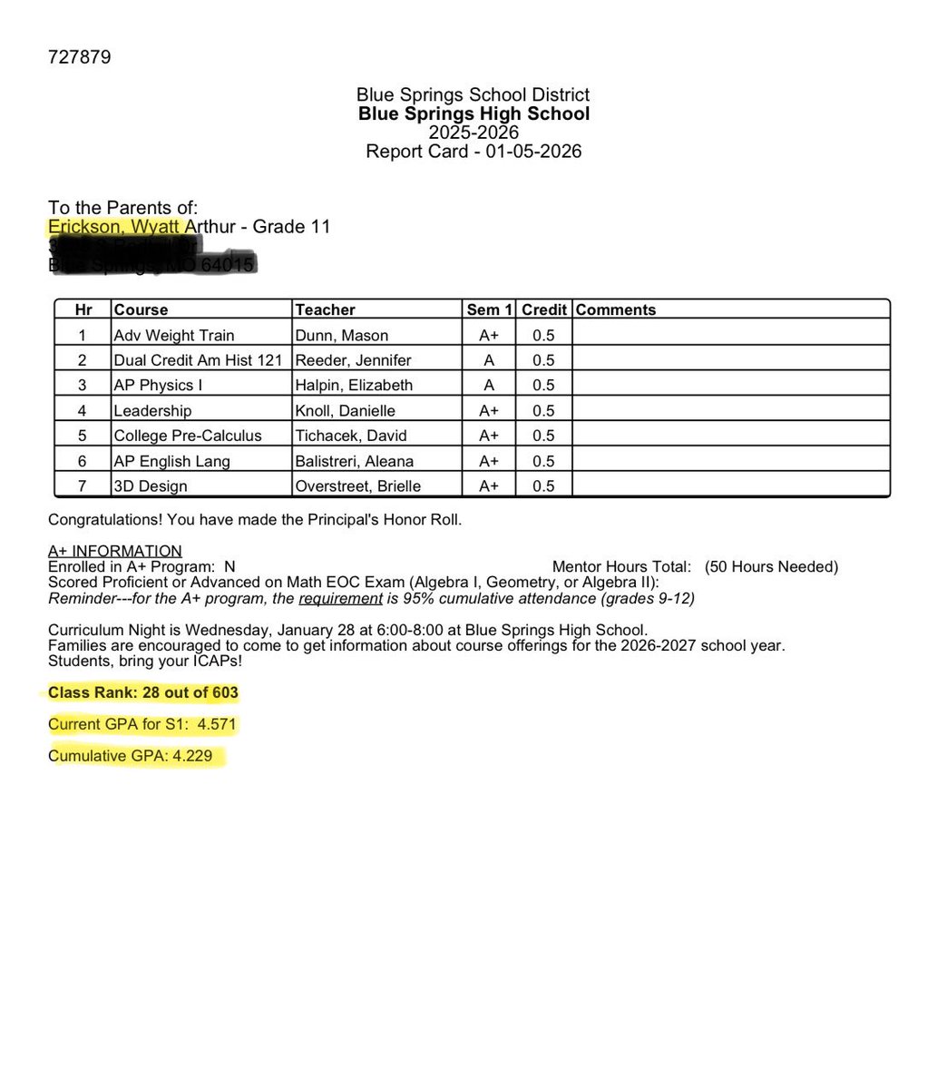 _WyattErickson's tweet image. My past semester grades. Working just as hard in the classroom as on the field. Cumulative 4.22 weighted GPA (on a 4.0 scale). Ranked 28th out of 603 in my class.
