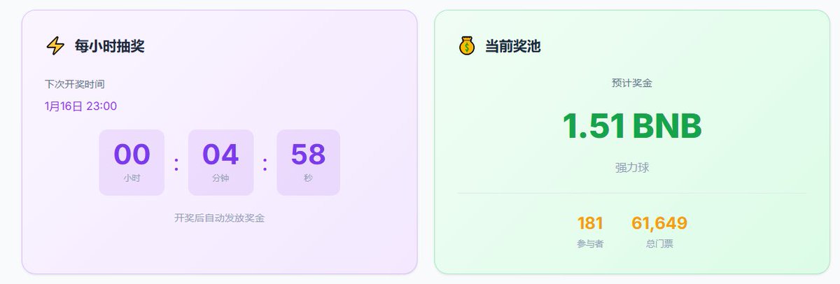 强力球 tweet media