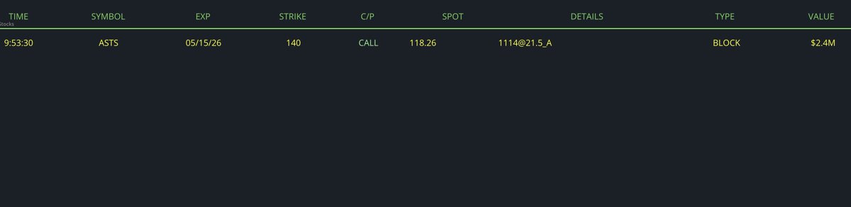 Quant Statistics tweet media