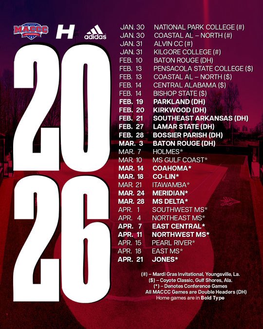 HindsCC_SB's tweet image. We are exactly 1️⃣4️⃣ days away from EAGLES' SOFTBALL! 

Make sure to mark your calendars on February 19th for our HOME OPENER! 

| #GoEAGLES 🦅🦅 #EFT