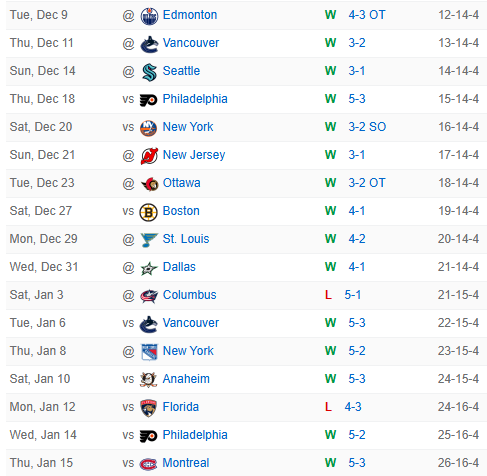 x - Conor Hurley tweet media
